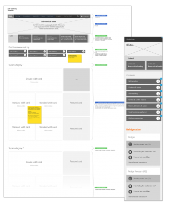 Sub-vertical page wireframe template