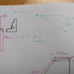 Ergonomics - calculations