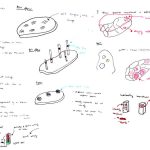 Ideation - physical data visualisation
